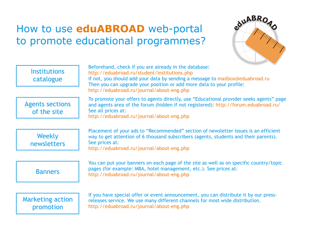 How to use eduABROAD web-portal
to promote educational programmes?